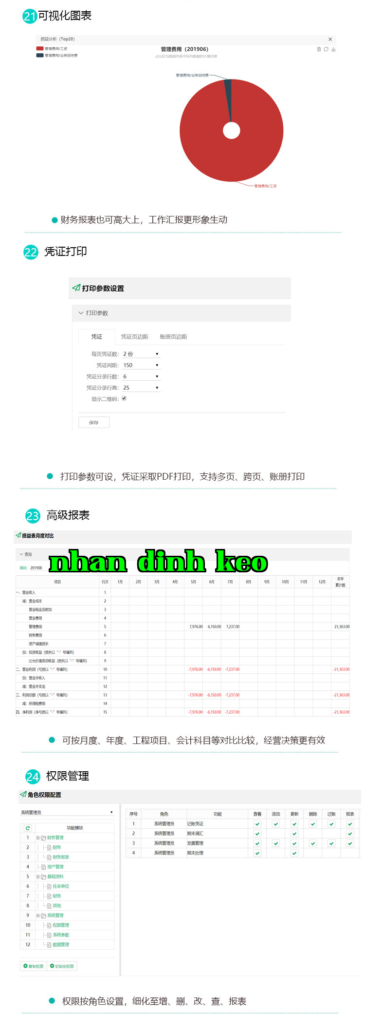 Bộ phần mềm ERP đám mây (hình 7)
